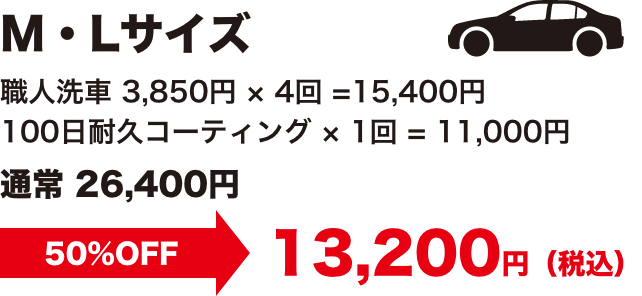 洗車職人シーズンパスポート - 井出信石油株式会社【富士市の洗車