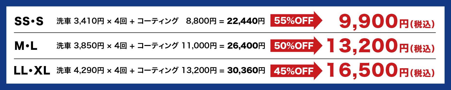 シーズンパスポート料金表